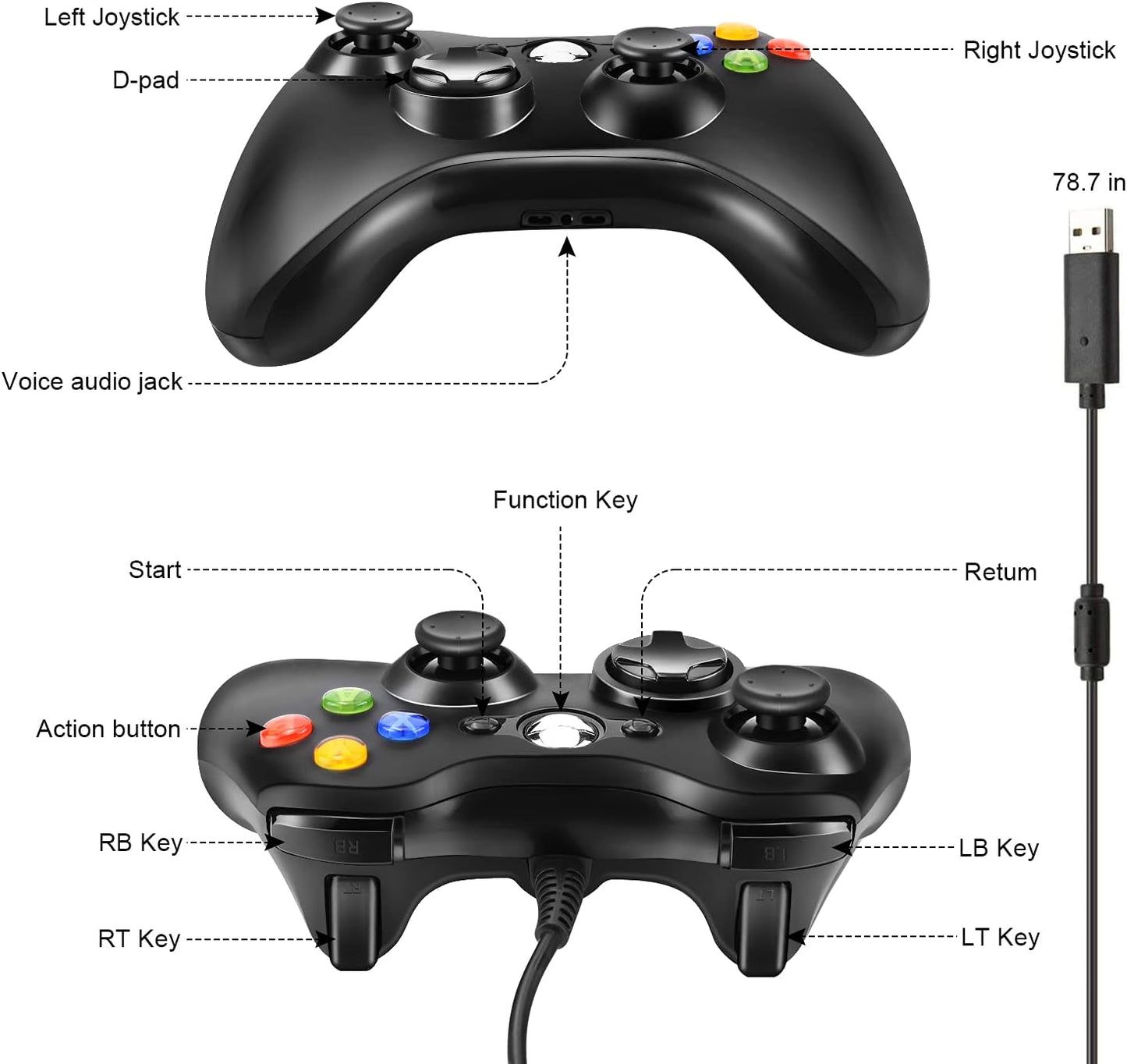 XBOX360 DUAL SHOCK BLACK WIRED